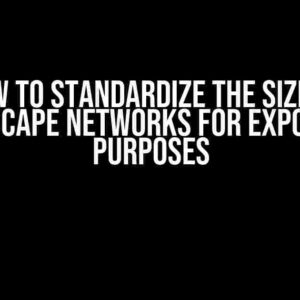 How to Standardize the Size of Cytoscape Networks for Exporting Purposes