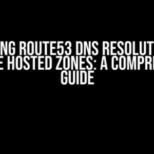 Mastering Route53 DNS Resolution with Multiple Hosted Zones: A Comprehensive Guide